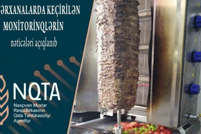 Naxçıvan: 34 dönərxanada monitorinq aparılıb, bir obyekt bağlanıb