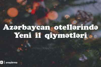 Azərbaycan otellərində Yeni ili keçirmək neçəyə başa gəlir? – QİYMƏTLƏR