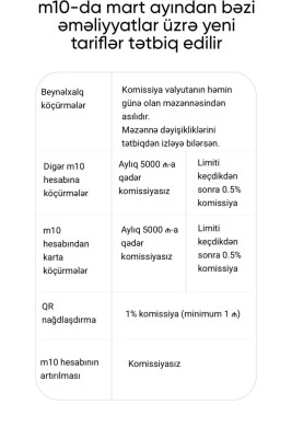 M10 mart ayından etibarən bəzi xidmətlərə görə komissiya tutacaq