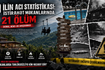 10 ilin acı statistikası: istirahət məkanlarında 21 ölüm - SHİMAL.NEWS-un ARAŞDIRMASI